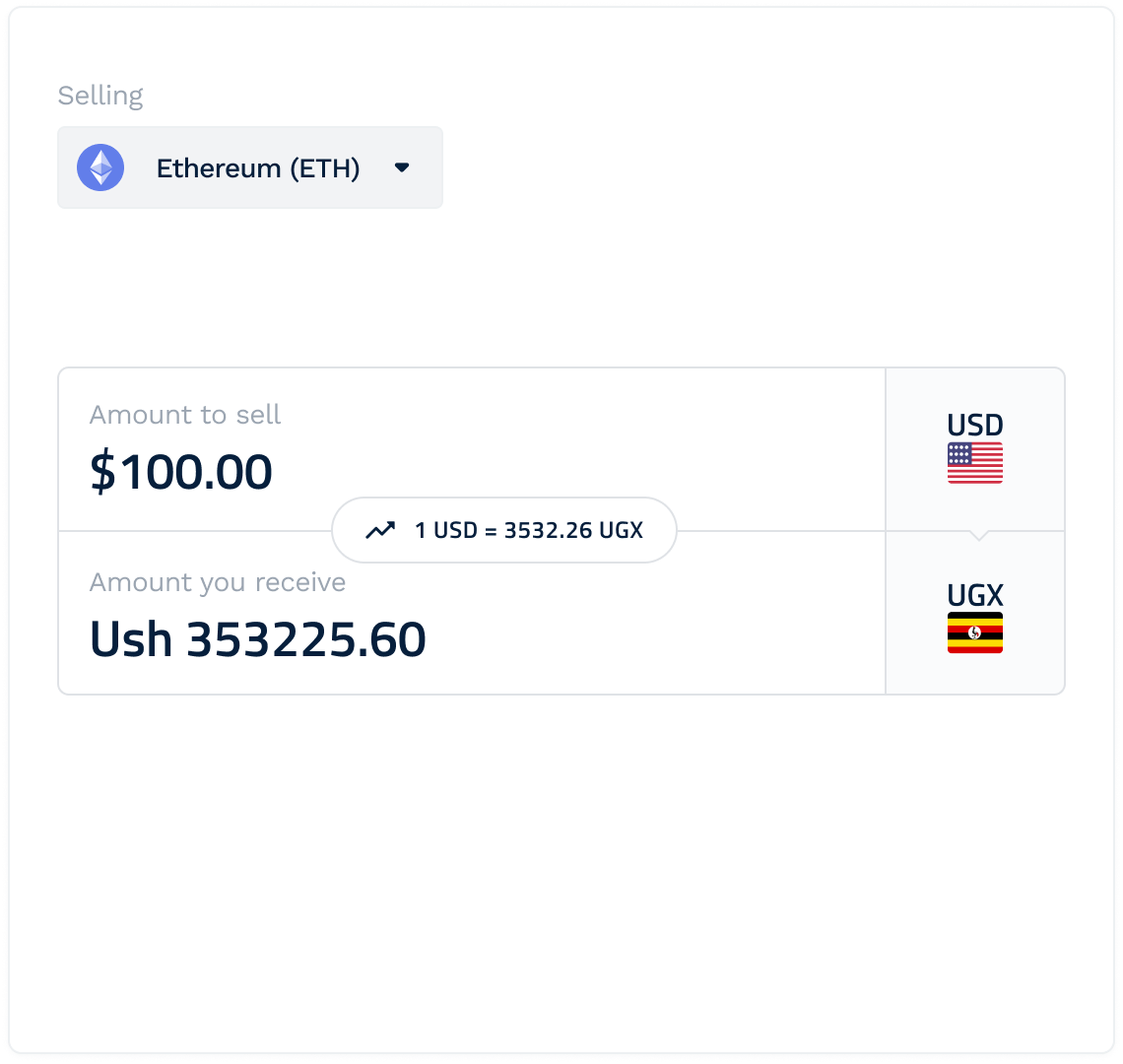 sell bitcoin in Uganda with Payplux